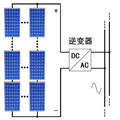 “PGAPP”青岛欲建全球最大影棚明年封顶 好莱坞剧组加盟(图2) PG下载