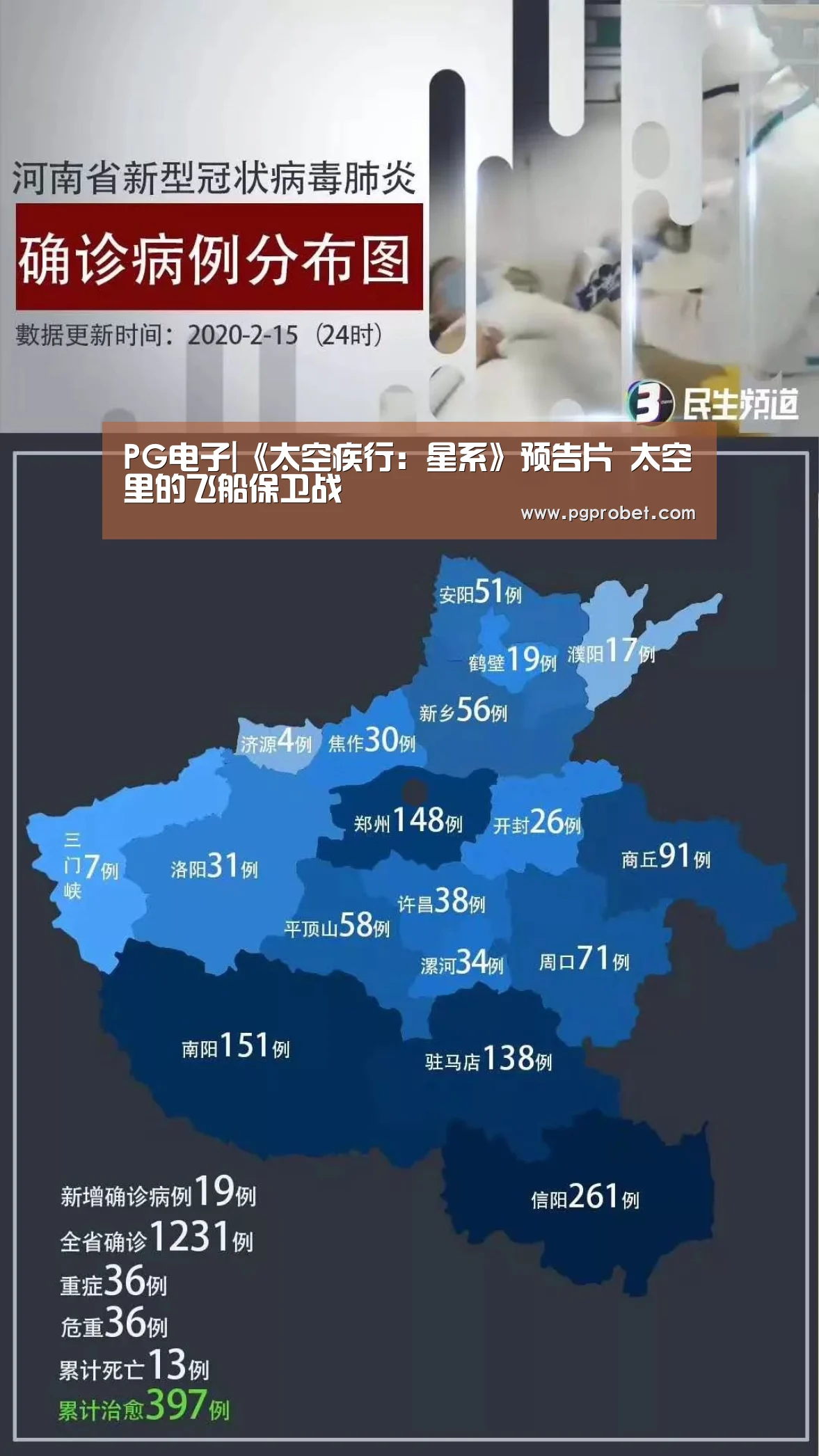 PG电子|《太空疾行：星系》预告片 太空里的飞船保卫战(图4)